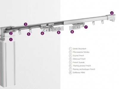 Szyna Forest Shuttle